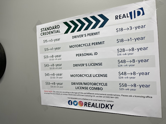 DMV Kentucky